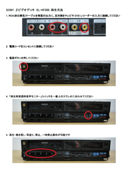 SONY &beta;ビデオデッキ SL SL