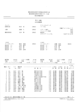 SL - 秋田県スキー連盟