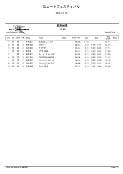 SLカートフェスティバル