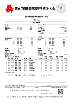 第67回青森県高等学校スキー大会 【男子 SL】 公式