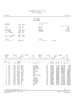 男子SL選考会リザルト