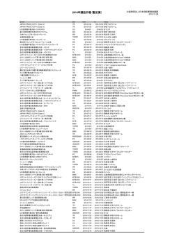 2014年競技日程（暫定案）