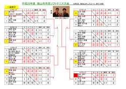 R R 1 2 3 0 ④ ④ 2/2 4 R R R 3 ④ ④ ④ 3/3 1 3 2 ④ 1/3 ④ 3 ④ 2/3 2