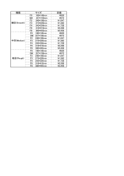 種類 サイズ 定価 F0 180*140mm &yen;820 SM 227*158mm &yen;972 F2 240