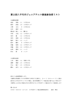 第2回八千代市ジュニアテニス教室参加者リスト
