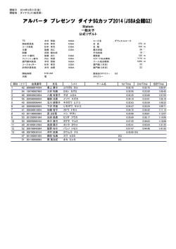 アルバータ プレゼンツ ダイナSGカップ2014(JSBA公認G2)