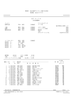 第4回 SAJ公認チルドレン旭川大会SG 第1戦 K1女子