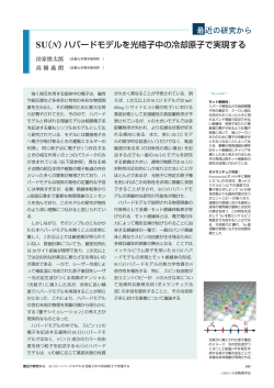 SU（N）ハバードモデルを光格子中の冷却原子で実現する