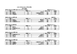 LIGA DOKKOI 2014 「3年生の部」 - LIGA-COPA