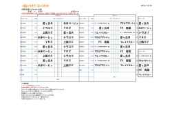 星ヶ丘A シラユリ YKC 星ヶ丘A 上南SC 星ヶ丘B FC 青葉 星ヶ丘A