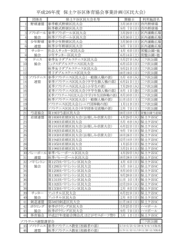 平成26年度 保土ケ谷区体育協会事業計画（区民大会）
