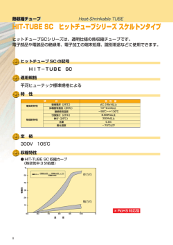 HIT-TUBE SC ヒットチューブシリーズ スケルトンタイプ