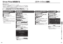 （スマートフォン連携） Drive P@ssを利用する