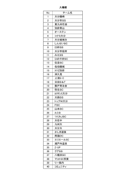No チーム名 1 大分鶴崎 2 大分市SS 3 東九州石油 4 別府青山 5