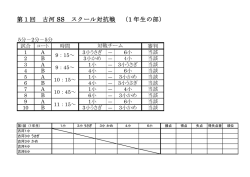 （土）スクール対抗戦の組合せ掲載