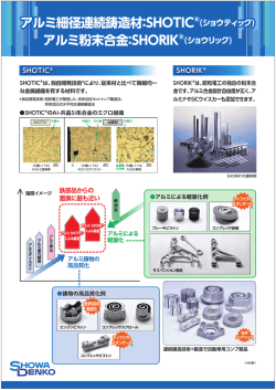 アルミ細径連続鋳造材：SHOTIC アルミ粉末合金：SHORIK