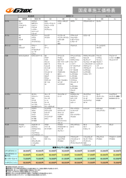 国産車施工価格表