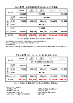 24ヶ月点検、検査料