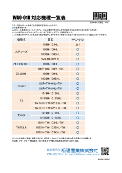 WAO-01D 対応機種一覧表