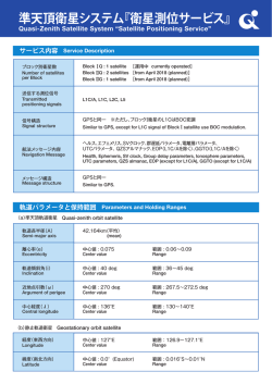 準天頂衛星システム『衛星測位サービス』