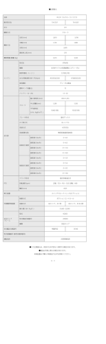井関農機株式会社 商品情報 トラクタ フルクローラTA