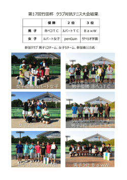 男子優勝 赤ベコTC 男子2位 ルバートTC 男子3位 BawW 女子優勝