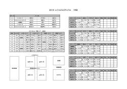 2015 フェスティバル対戦表
