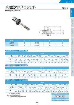 TC型タップコレット - Showa Tool