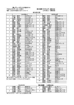 河野 恵子 熊本TC 長谷川八重子 レディー 大塚 清子 ルネサンス 伊藤