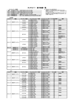 タッチカバー 製作実績一覧