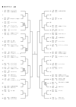 男子ダブルスA級：修正ドロー