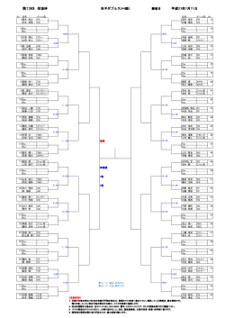 組 - 大東市テニス連盟