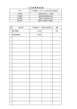 (ハイクロンTB-200ほか)購入