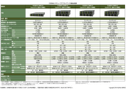 ETERNUS デデュープアプライアンス 製品比較表