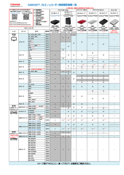 接続確認機種一覧表「2014年11月04日時点」（PDF:867KB