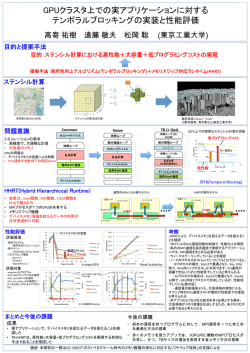 ステンシル計算 問題意識 目的と提案手法