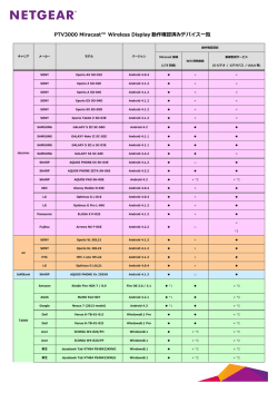 PTV3000 Miracast&trade; Wireless Display 動作確認済み