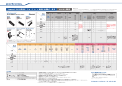 Bluetooth 対応携帯電話 動作一覧表
