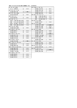 コーチ SO長野 SO長野 SO長野 SO長野 SO長野 SO千葉 諏訪 （宮尾