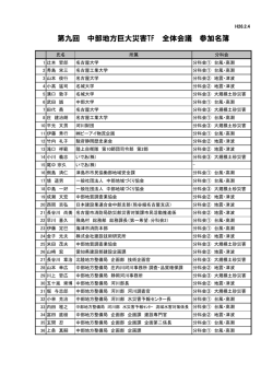 第九回 中部地方巨大災害TF 全体会議 参加名簿