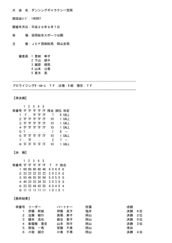 プロ - 【JCF】西部総局
