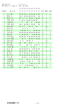 アマ・スタンダード