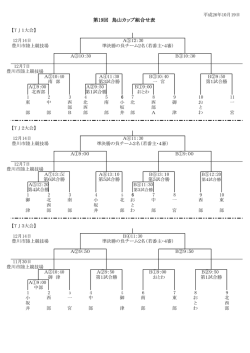 第19回 鳥山カップ組合せ表