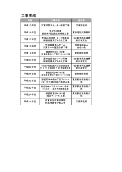 工事実績はこちらから