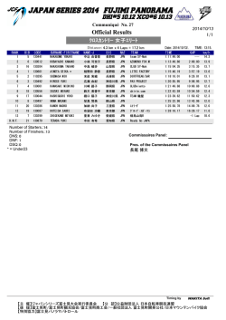 エリート女子 - 日本マウンテンバイク協会