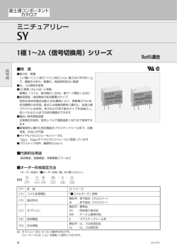 1444KB - 富士通コンポーネント