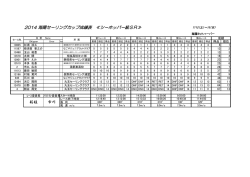 シーホッパー級SR - 愛知県ヨット連盟