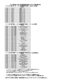男子団体 - NPO総合体操クラブ Wing