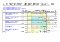 ギリシア一覧表 - ユーラシア旅行社