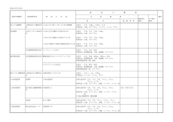平成26年 9月（PDF:96KB）
